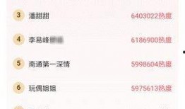 热门大瓜每日必吃大瓜,揭秘娱乐圈最新热点事件